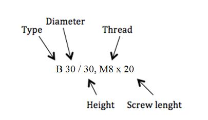 B3030