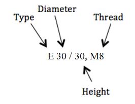 E3030